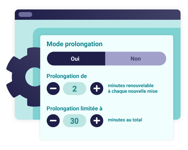 La fenêtre popup de prolongation d’encan interactif est ouverte et affiche les options de personnalisation de temps.